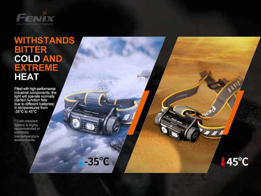 Fenix HM60R Rechargeable Headlamp - 1200 Lumens