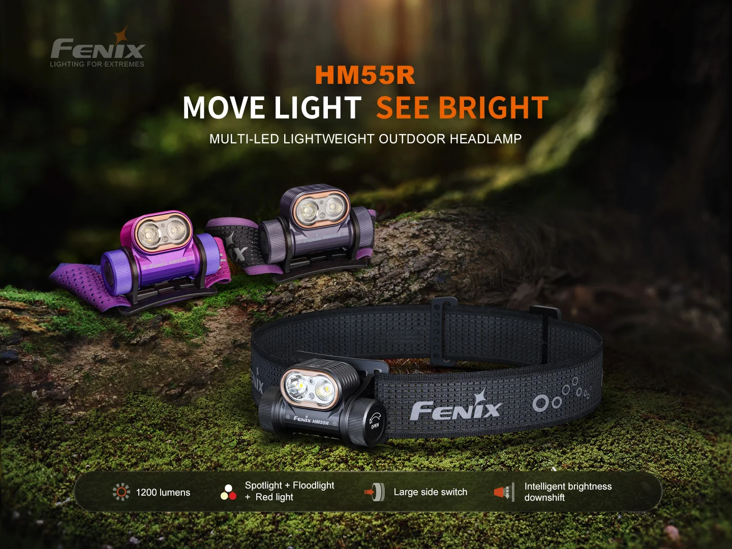 Fenix HM55R Luminus SST25 LED 1200L Rechargeable Headlamp