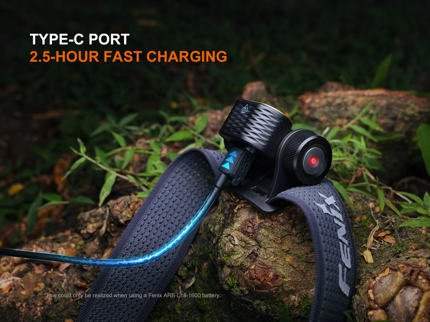 Fenix HM55R Luminus SST25 LED 1200L Rechargeable Headlamp