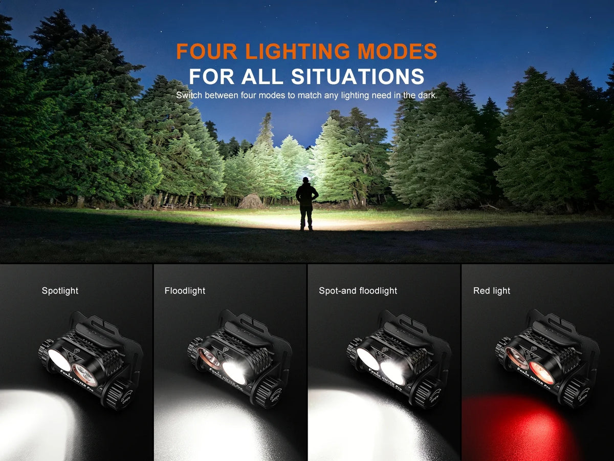 Fenix HM75R Pro MAGNESIUM MULTI-LED HEADLAMP 3500 Lumens