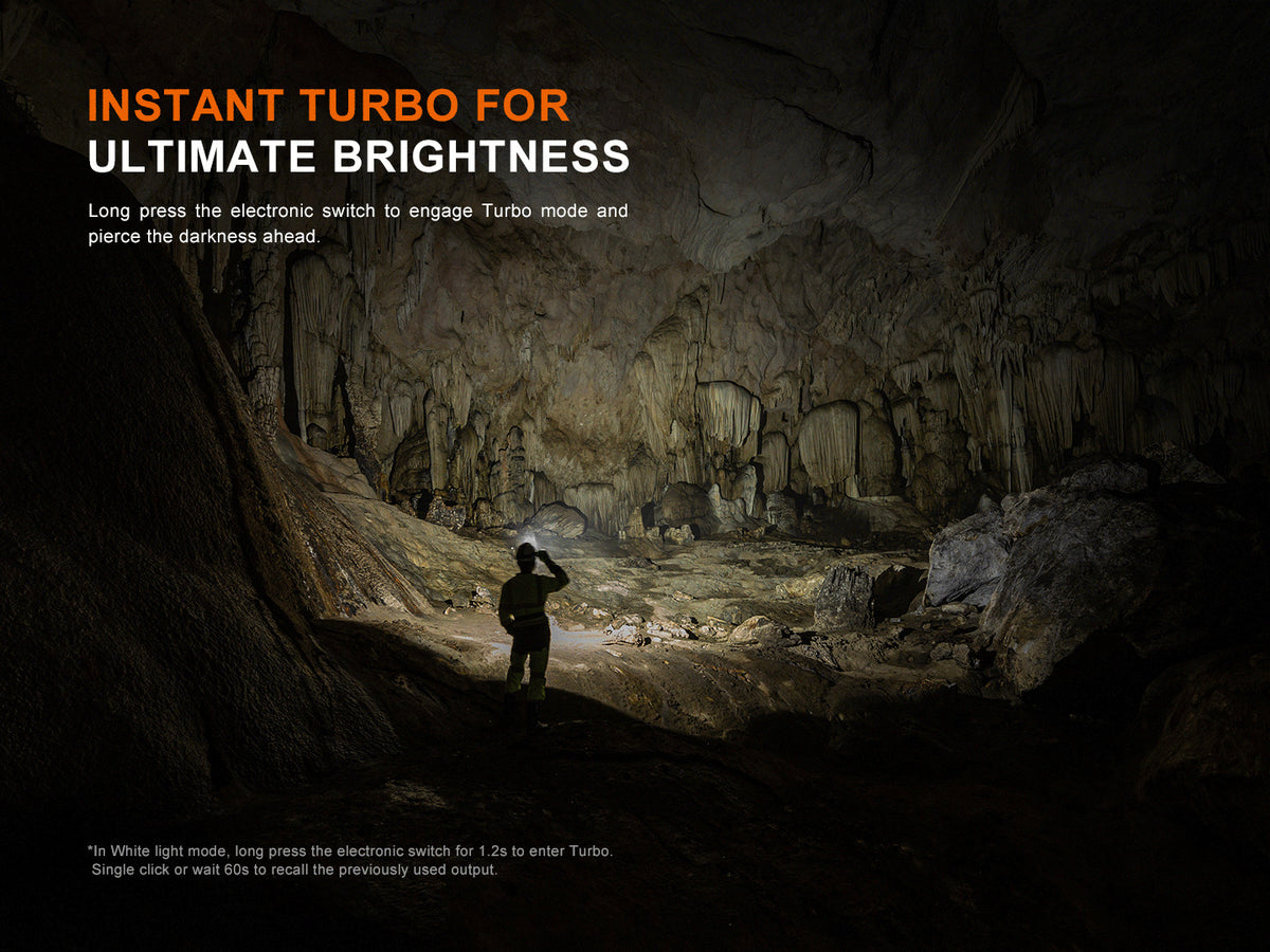 Fenix HM75R Pro MAGNESIUM MULTI-LED HEADLAMP 3500 Lumens