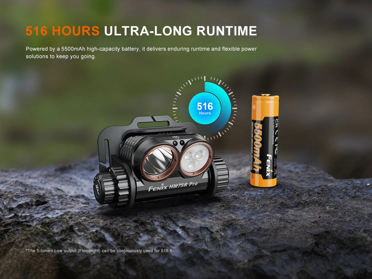 Fenix HM75R Pro MAGNESIUM MULTI-LED HEADLAMP 3500 Lumens