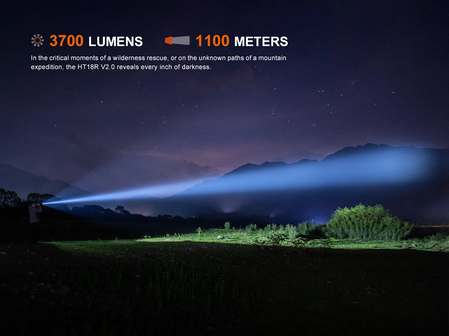Fenix HT18R V2.0 Luminus SFT90 LED 3700L Rechargeable Flashlight
