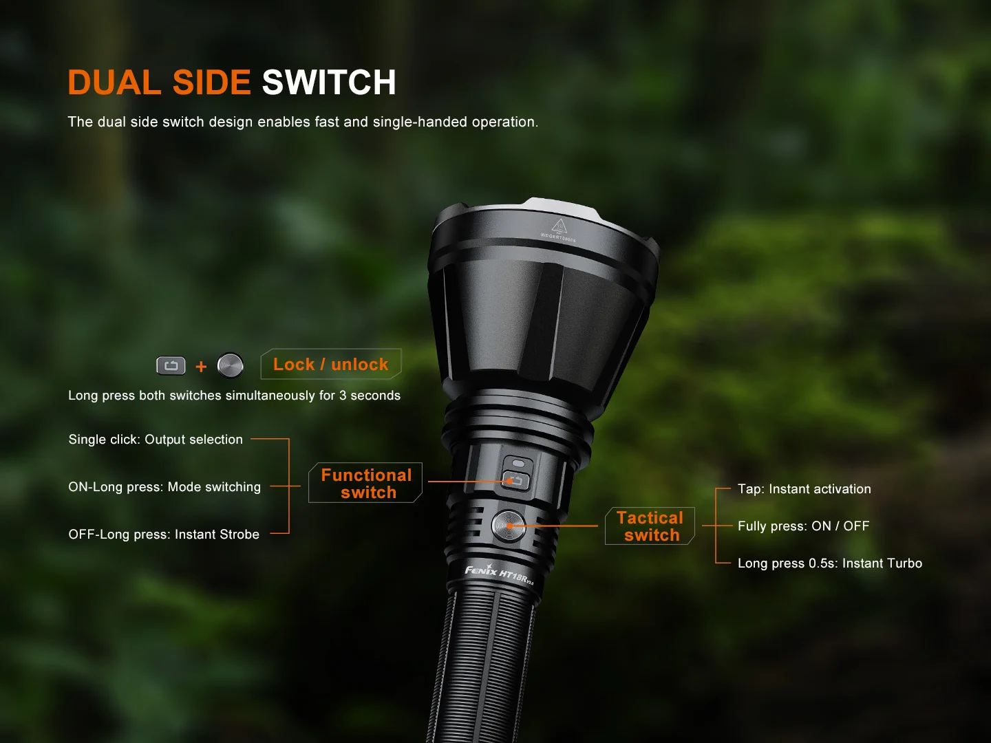 Fenix HT18R V2.0 Luminus SFT90 LED 3700L Rechargeable Flashlight