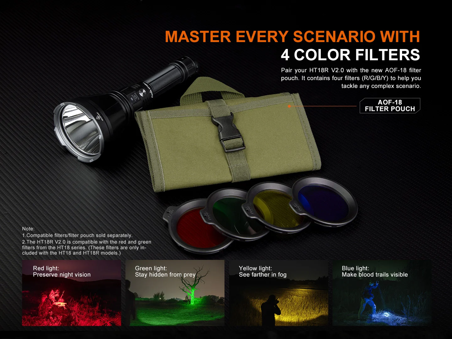 Fenix HT18R V2.0 Luminus SFT90 LED 3700L Rechargeable Flashlight