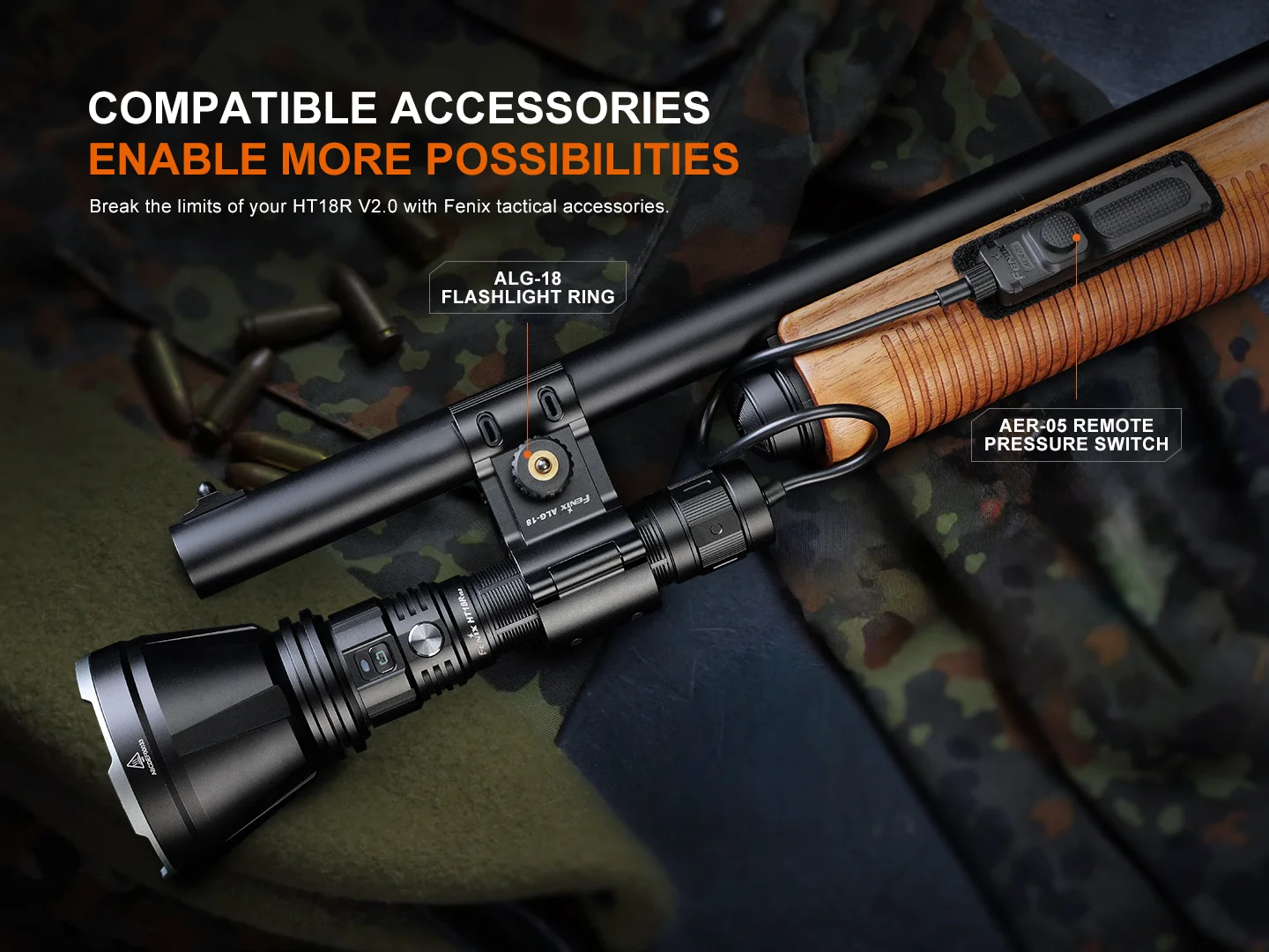 Fenix HT18R V2.0 Luminus SFT90 LED 3700L Rechargeable Flashlight