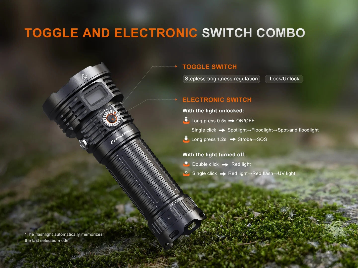Fenix LR50R V2.0 Luminus SST70 LED 18000L Rechargeable Flashlight