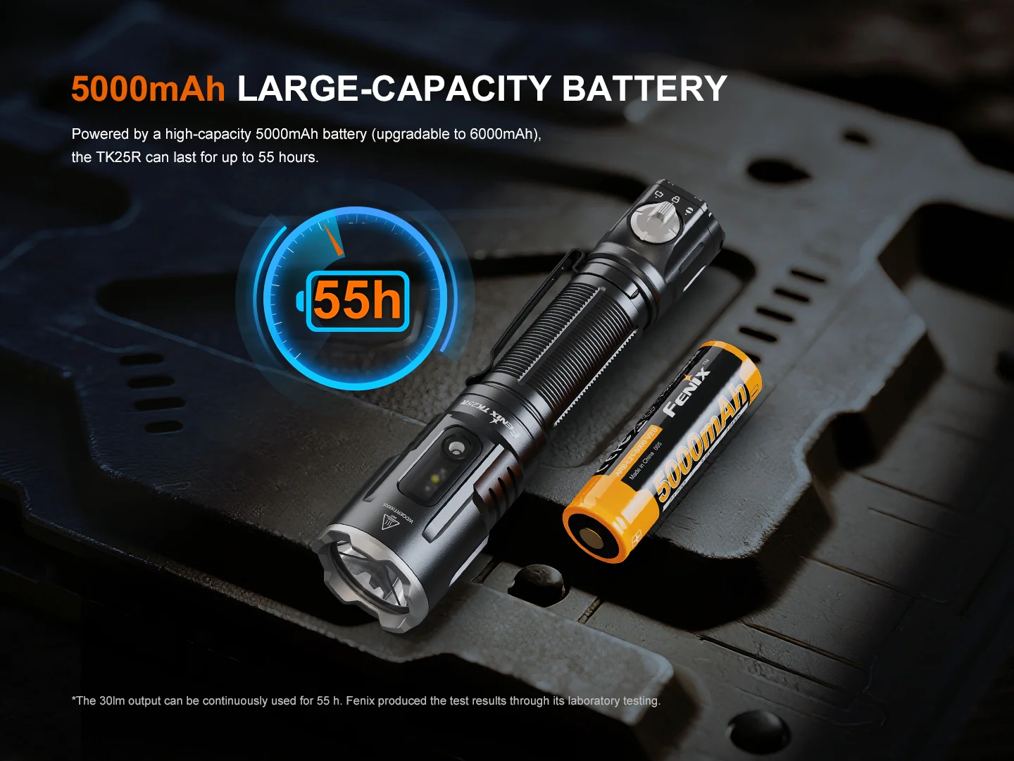 Fenix TK25R CREE XHP50.3 LED 3600L Rechargeable Flashlight
