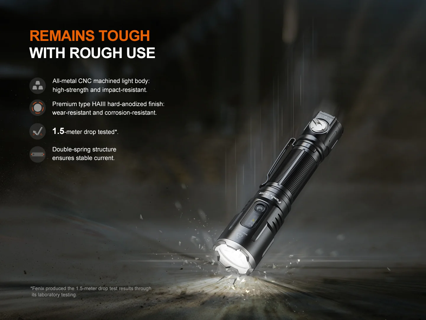 Fenix TK25R CREE XHP50.3 LED 3600L Rechargeable Flashlight