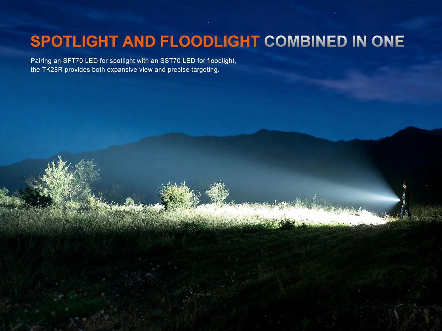 Fenix TK28R Luminus SFT70 LED 6500L Rechargeable Flashlight