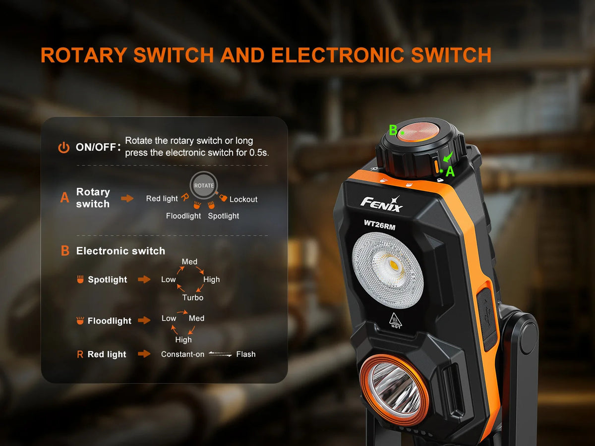 Fenix WT26RM HIGH-CRI PORTABLE WORK LIGHT