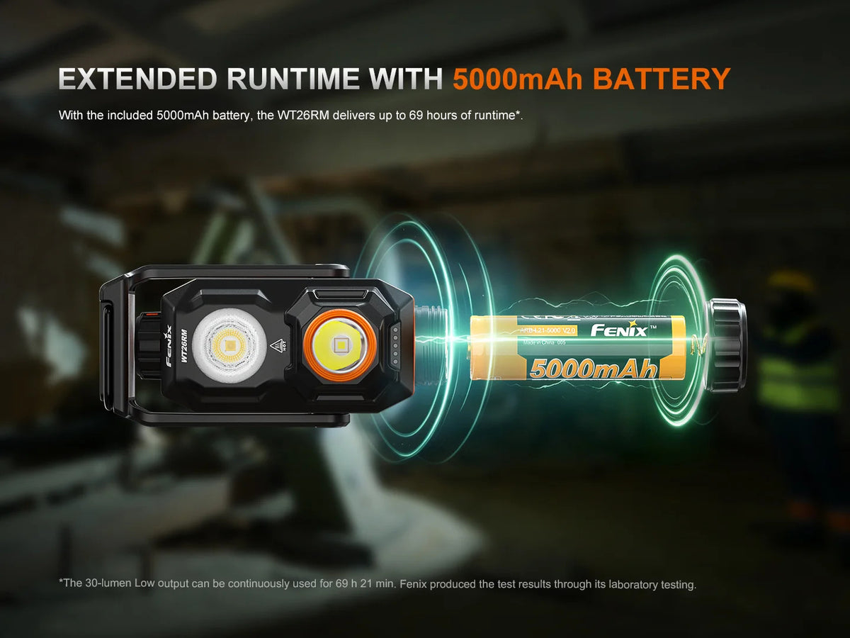 Fenix WT26RM HIGH-CRI PORTABLE WORK LIGHT