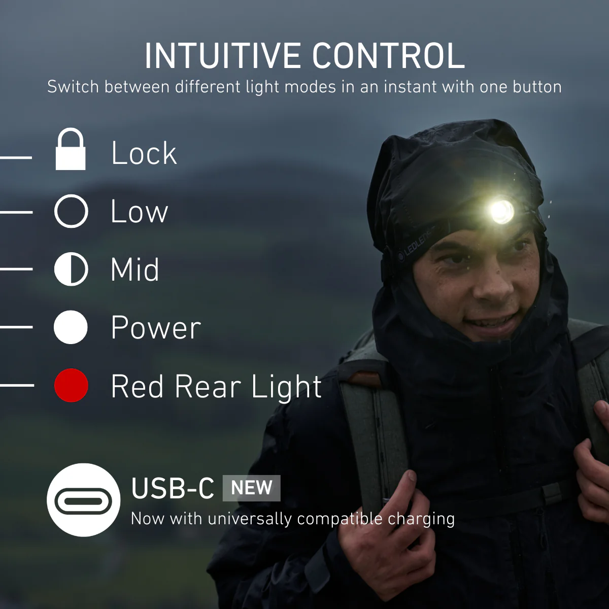 Ledlenser H8R 25th Anniversary Edition Rechargeable Headlamp 600 Lumens