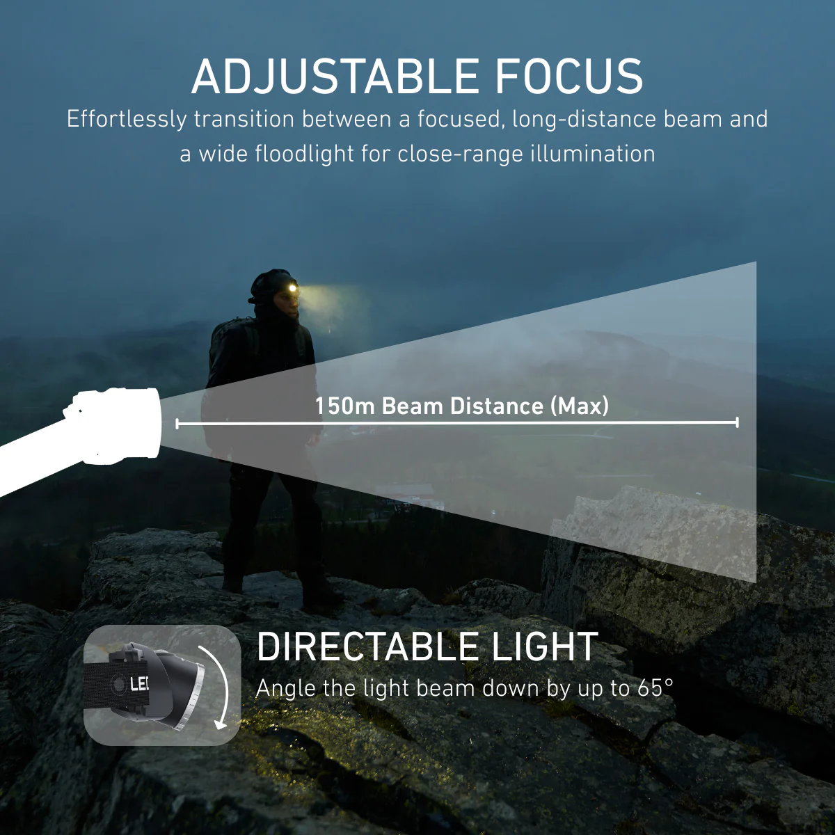 Ledlenser H8R 25th Anniversary Edition Rechargeable Headlamp 600 Lumens
