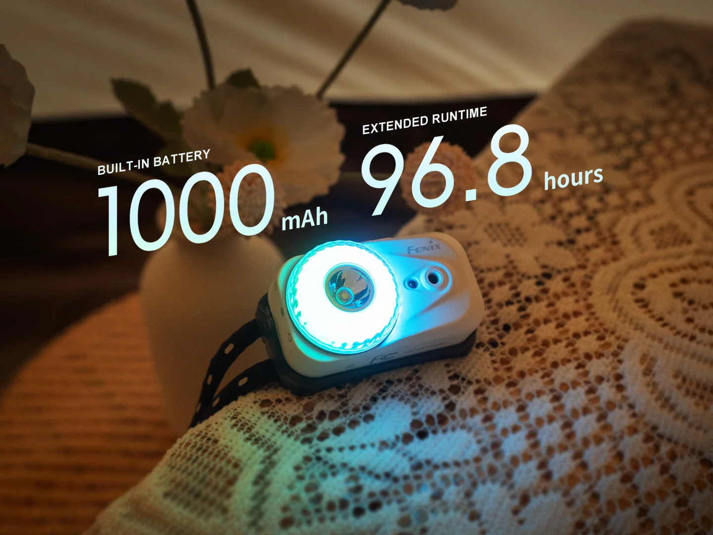 Fenix HL17R 500L Rechargeable Headlamp + Clip Light