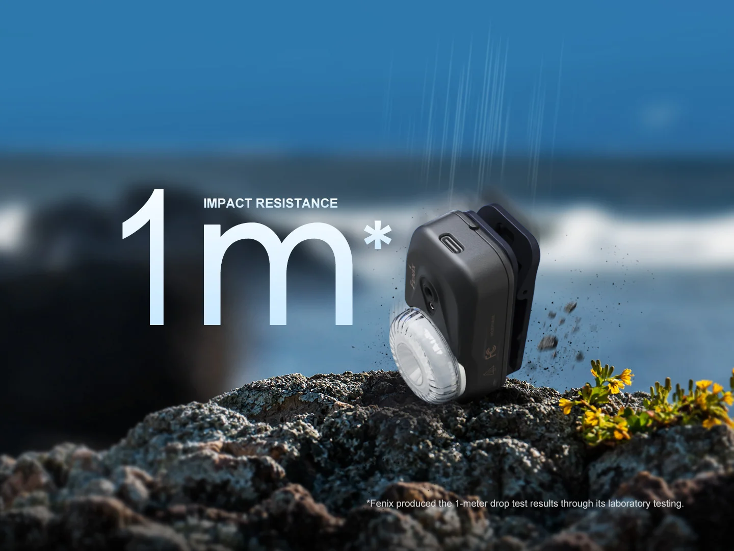 Fenix HL17R 500L Rechargeable Headlamp + Clip Light