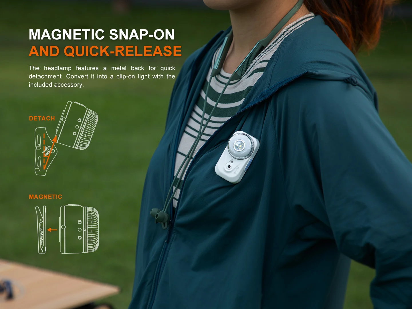 Fenix HL17R 500L Rechargeable Headlamp + Clip Light