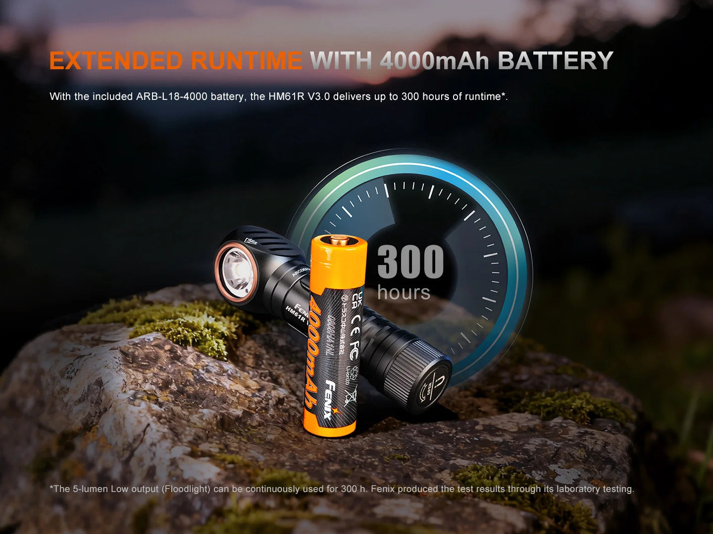 Fenix HM61R V3.0 Luminus SST40-GEN2 LED 1800L Rechargeable Headlamp
