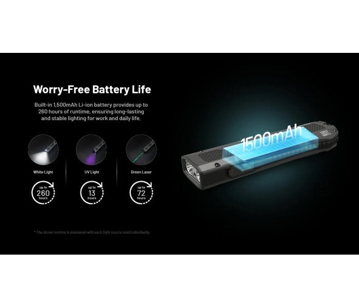 Nitecore EDC17 NiteLab UHi 25 LED 1500 Lumens EDC USB Rechargeable Flashlight