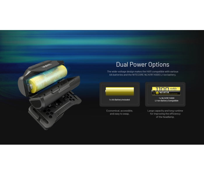 Nitecore HA11 UHE 240 Lumens Ultra Lightweight LED Headlamp + Alkaline AA Battery