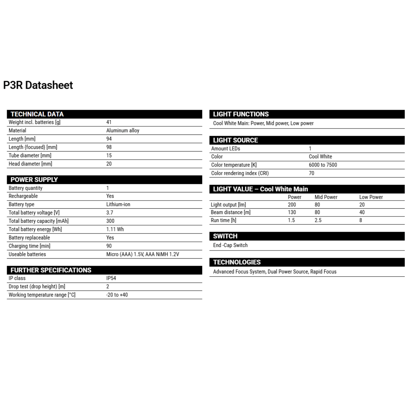 LEDLENSER P3R Mini Rechargeable Flashlight  200 Lumens Keyring