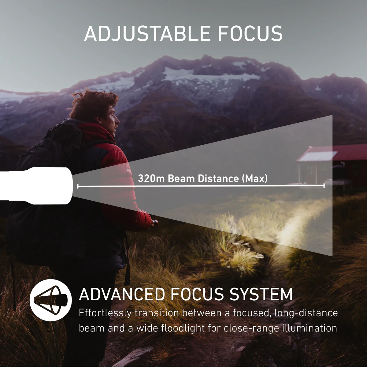 Ledlenser P7R 25th Anniversary Edition Rechargeable Flashlight 2000 Lumens