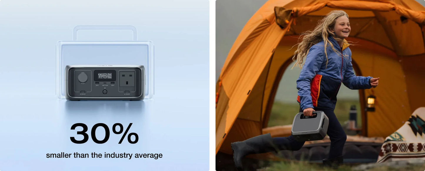 EcoFlow RIVER 3 UPS Portable Power Station