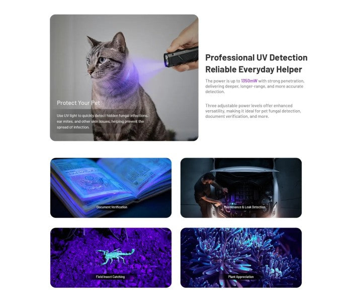 Nitecore EDC17 NiteLab UHi 25 LED 1500 Lumens EDC USB Rechargeable Flashlight