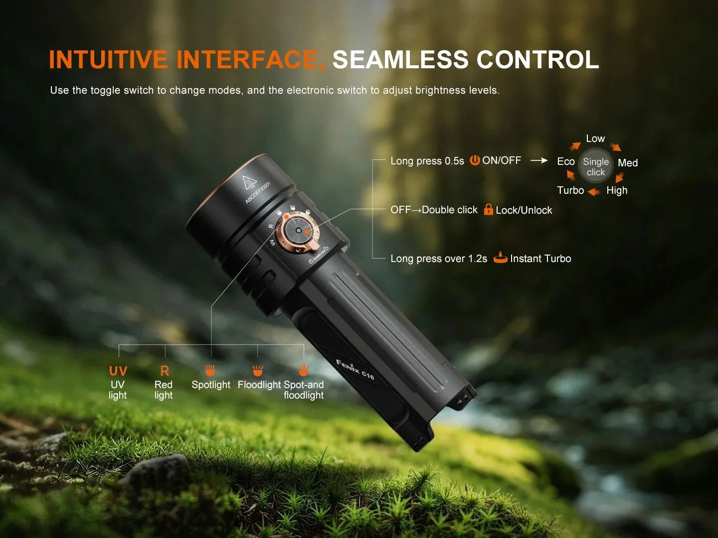 Fenix C16 Palm-Sized 6000L + Red + 365nm UV Rechargeable Flashlight