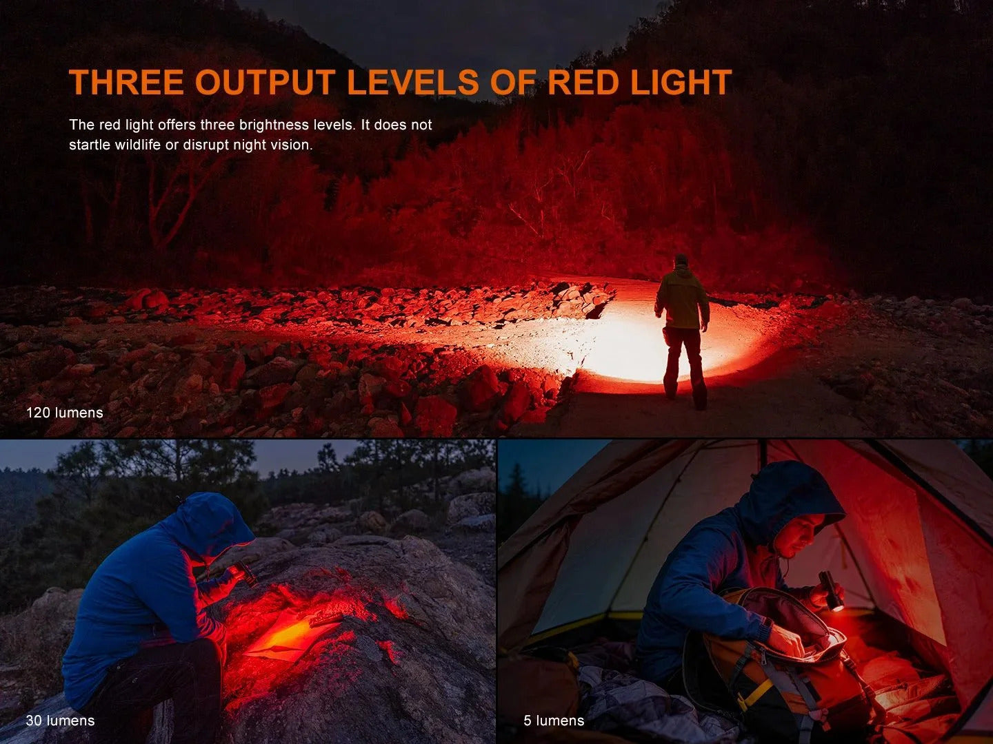 Fenix C16 Palm-Sized 6000L + Red + 365nm UV Rechargeable Flashlight