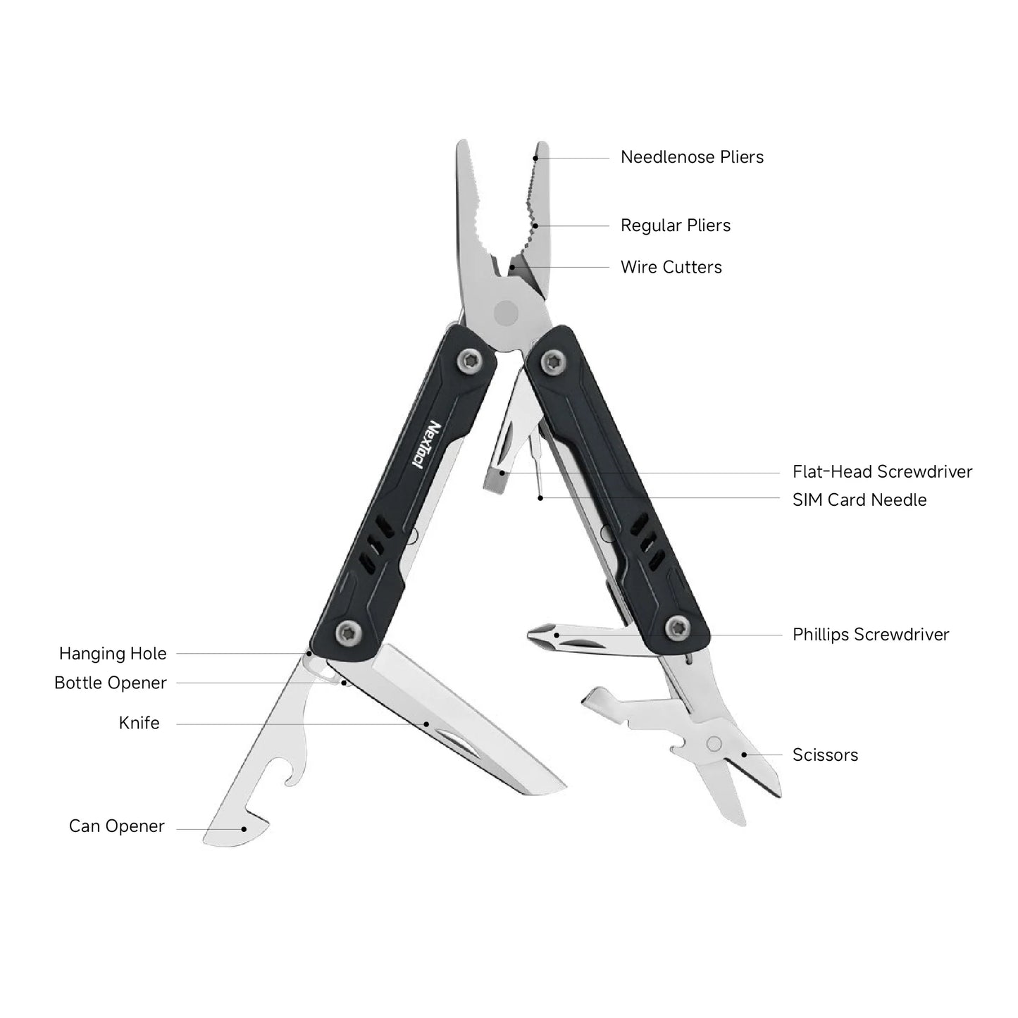 NexTool Mini Sailor S11 Pliers Multitool NE20156