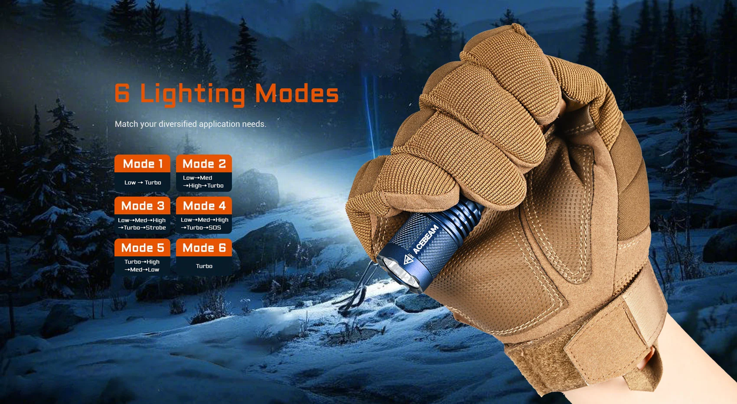 Acebeam TAC AA 2.0 Luminus LED 900L Cool White 6500K Rechargeable Flashlight
