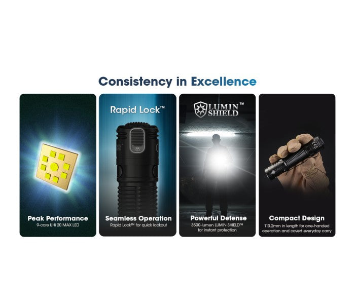 NITECORE EDC31 NiteLab UHi 20 MAX LED 3500L High Performance EDC USB Rechargeable Flashlight