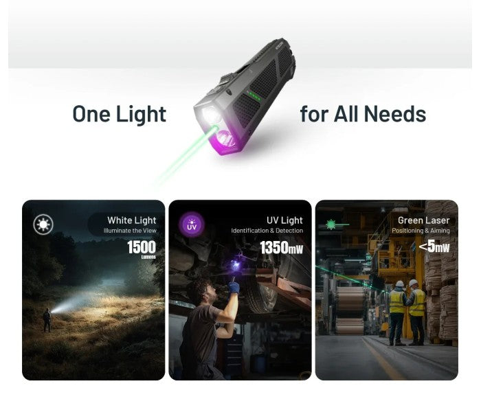 Nitecore EDC17 NiteLab UHi 25 LED 1500 Lumens EDC USB Rechargeable Flashlight