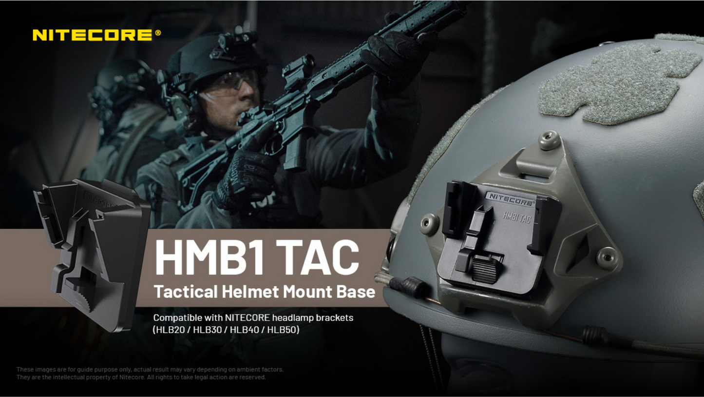 Nitecore HMB1 TAC Tactical Helmet NVG Shroud Mount Base for HLB20 / HLB30 / HLB40 / HLB50