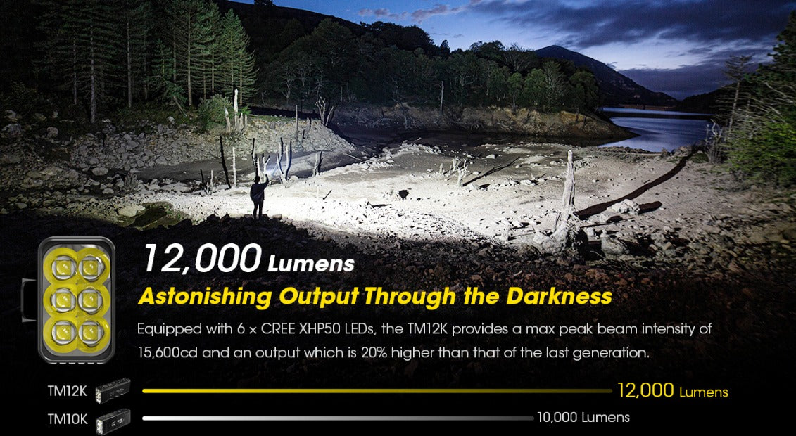 Nitecore TM12K 6x CREE XHP50 LED 12000L Rechargeable Flashlight