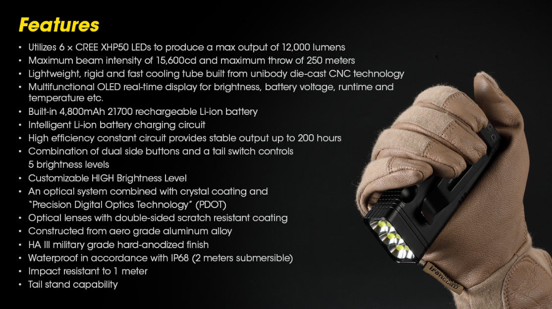 Nitecore TM12K 6x CREE XHP50 LED 12000L Rechargeable Flashlight