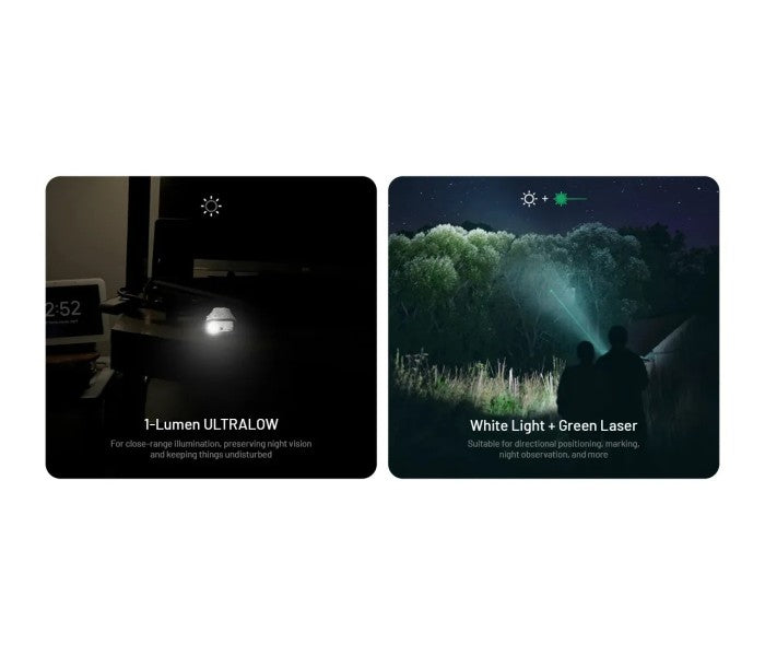 Nitecore EDC17 NiteLab UHi 25 LED 1500 Lumens EDC USB Rechargeable Flashlight