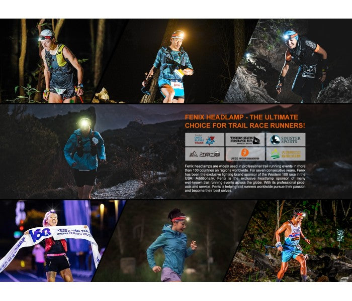 Fenix HL18R-T V2.0 800 Lumens LED Rechargeable Headlamp
