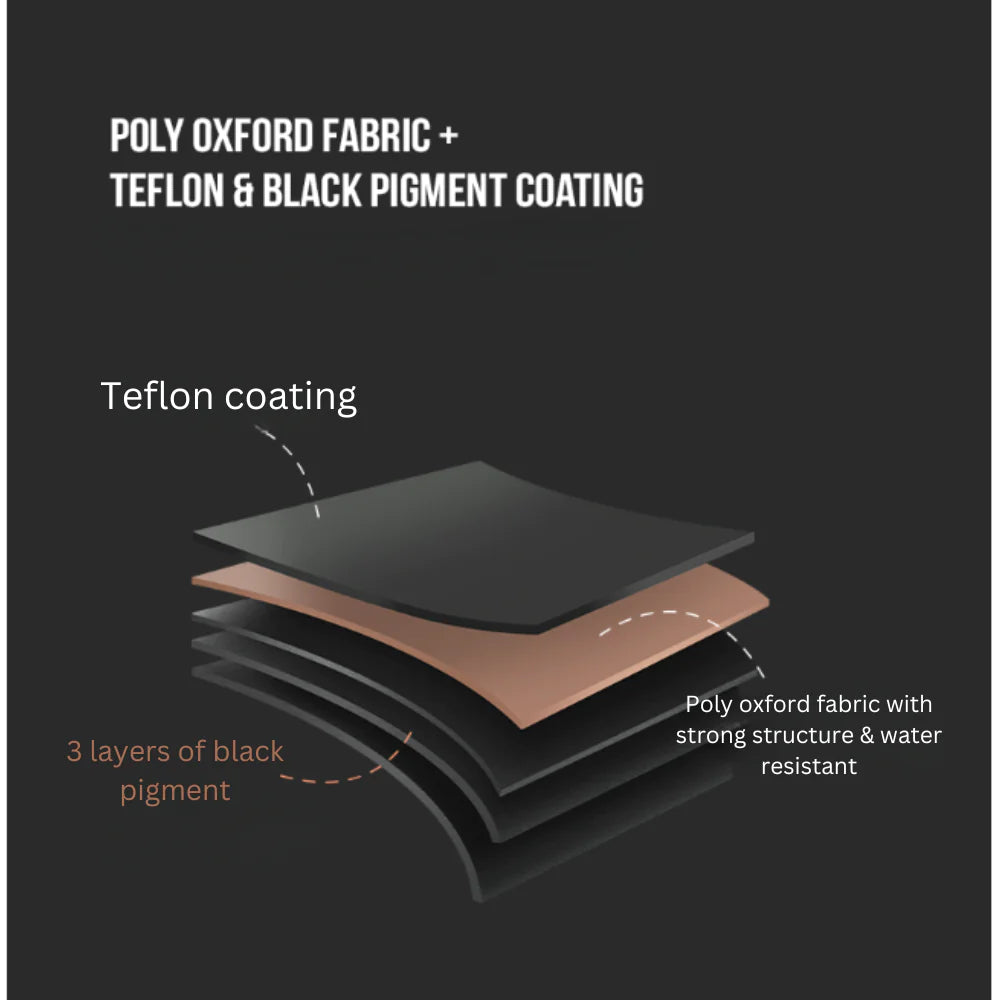 KZM Wild Field Octagon Tarp