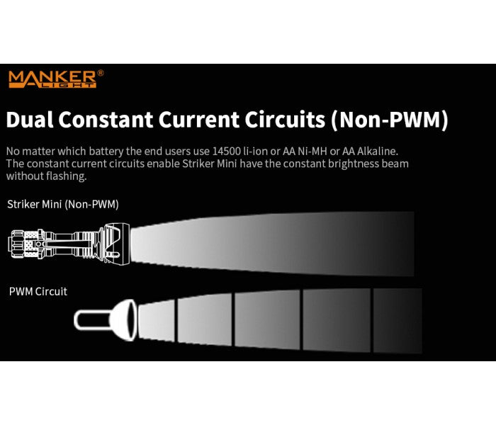 Manker Striker Mini Color Ti TITANIUM NEBULA (SKULL) Osram KW CSLNM1.TG LED 635L Rechargeable Pocket Tactical Flashlight