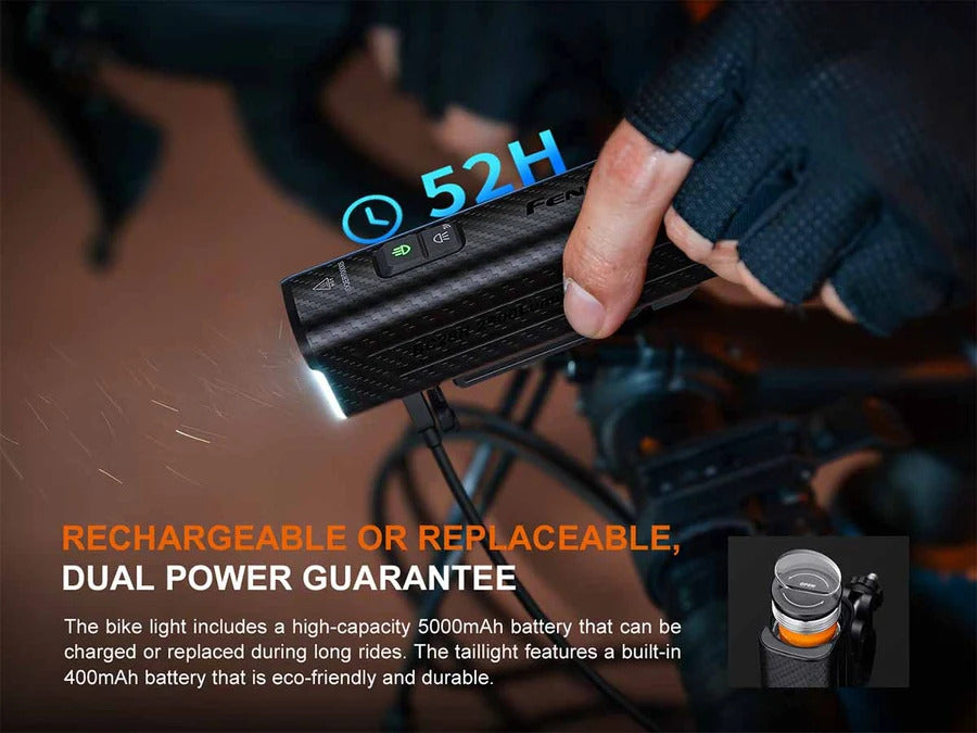 Fenix BC28R 2500L Rechargeable Bicycle Light Set