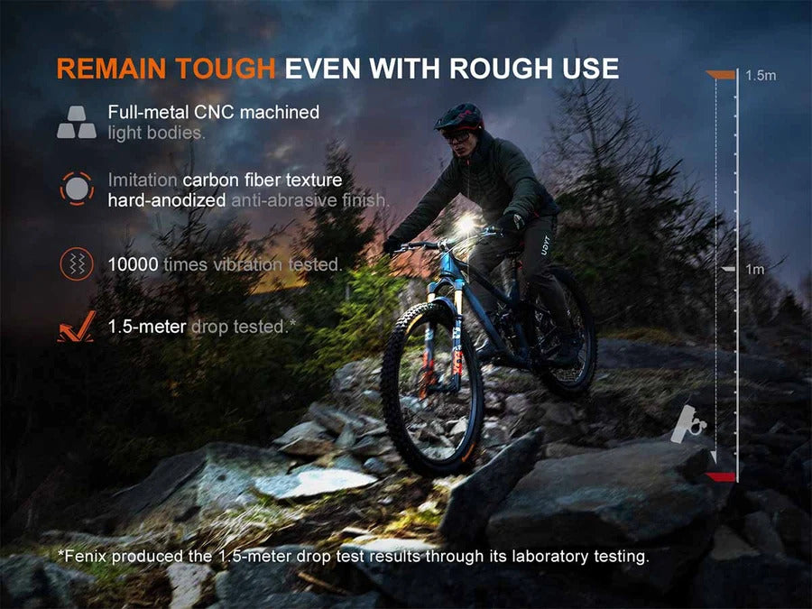 Fenix BC28R 2500L Rechargeable Bicycle Light Set