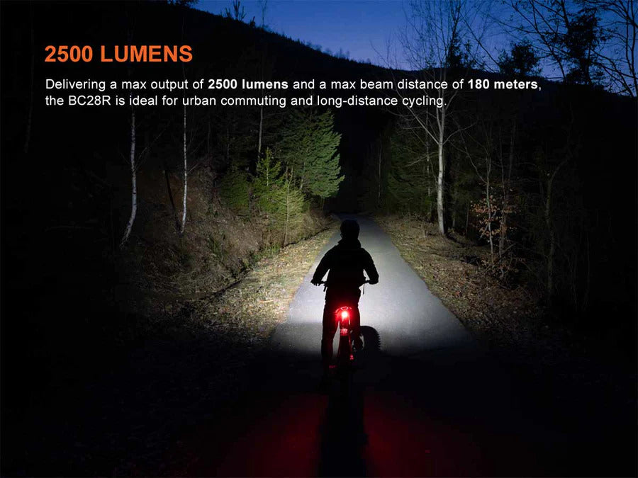 Fenix BC28R 2500L Rechargeable Bicycle Light Set