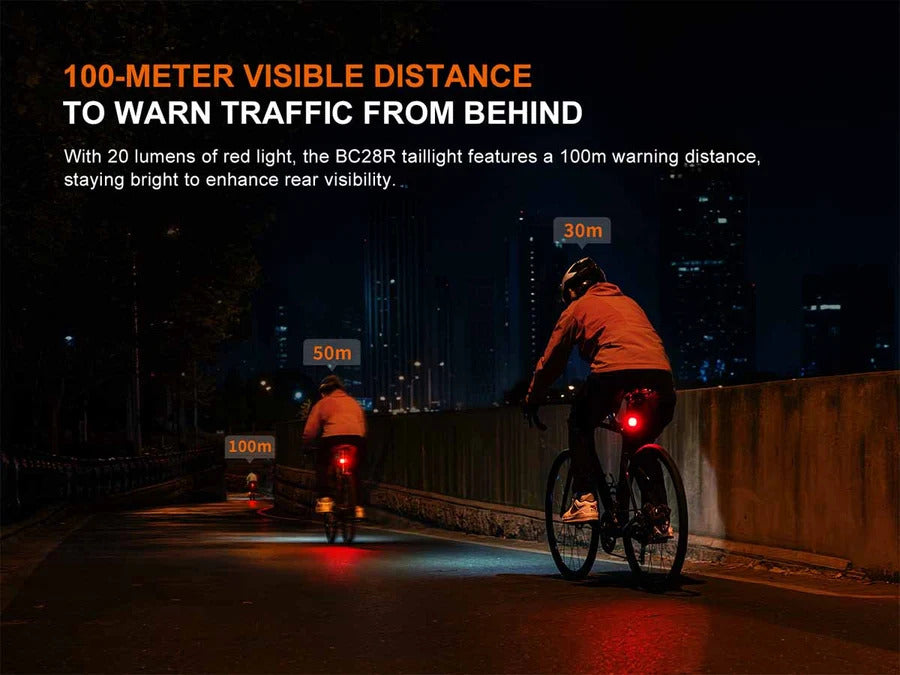 Fenix BC28R 2500L Rechargeable Bicycle Light Set
