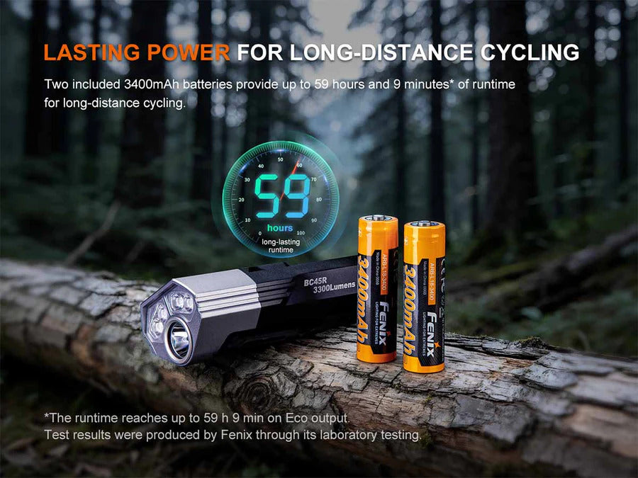 Fenix BC45R 3300L Rechargeable Bicycle Light