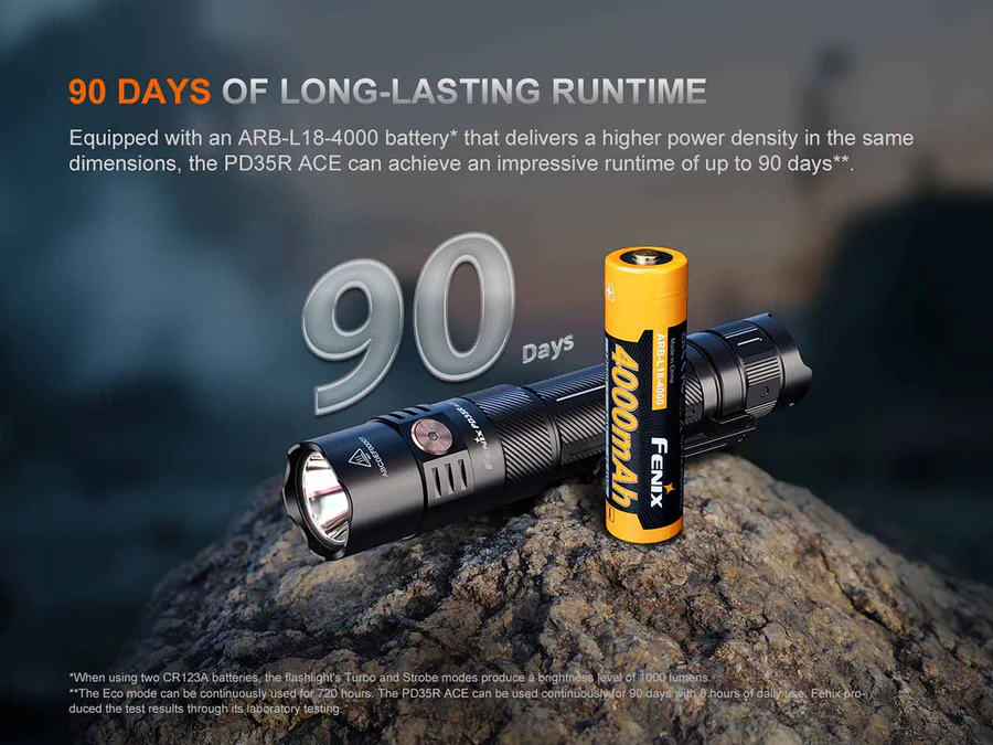 Fenix PD35R ACE Luminus SFT40 LED 2000L Multi-Mode Rechargeable Flashlight