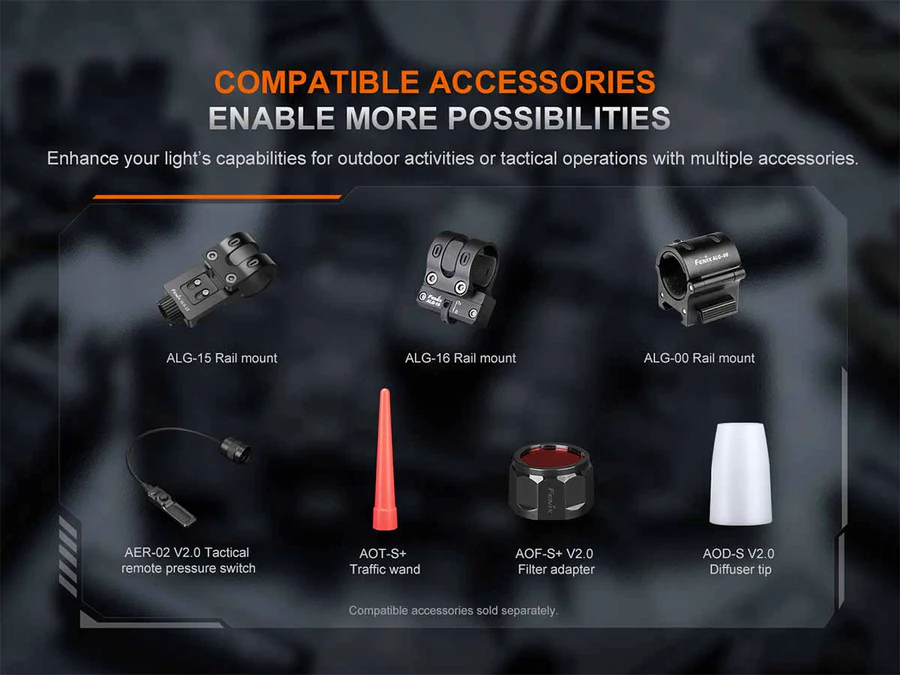 Fenix PD35R ACE Luminus SFT40 LED 2000L Multi-Mode Rechargeable Flashlight