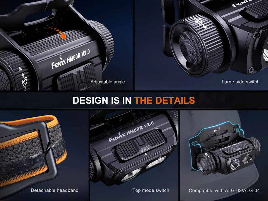Fenix HM60R V2.0 Luminus SST40-GEN2 LED 1600L Rechargeable Headlamp