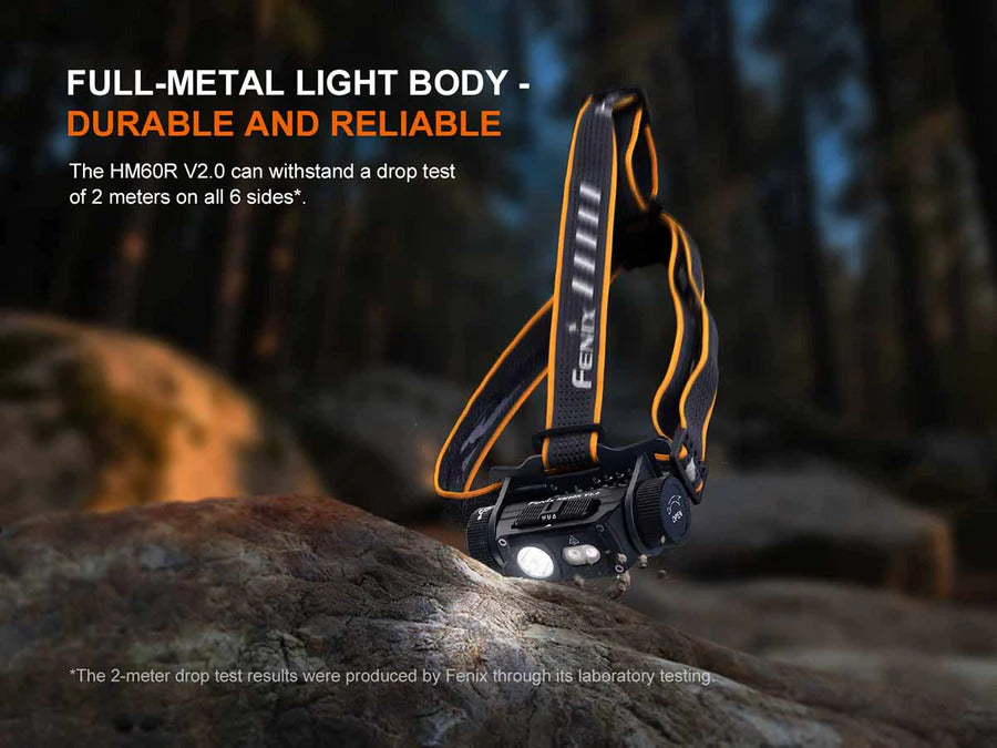 Fenix HM60R V2.0 Luminus SST40-GEN2 LED 1600L Rechargeable Headlamp